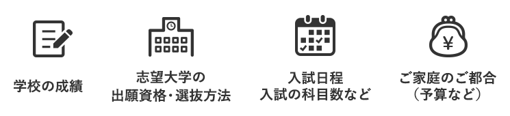 受験プランのご提案に必要な情報について