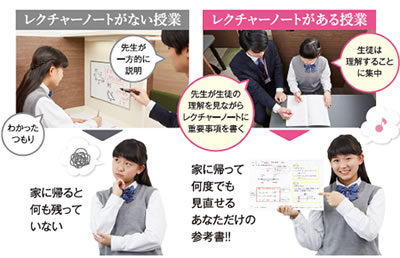 レクチャーノート